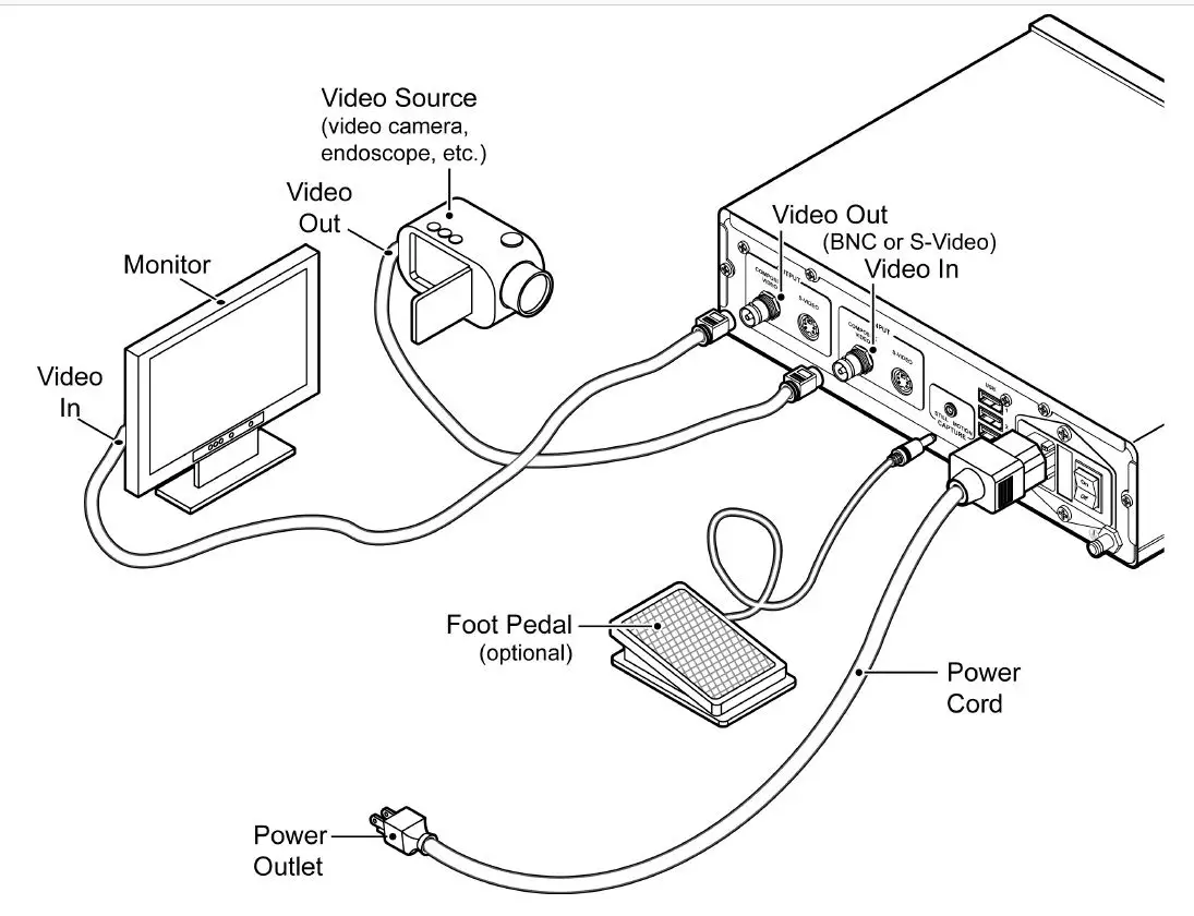 acmerevival USB170 Medical Still Image Recorder-3