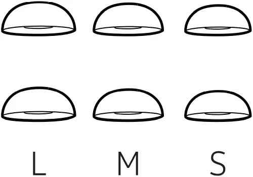 NOKIA T3010 - Contents 4