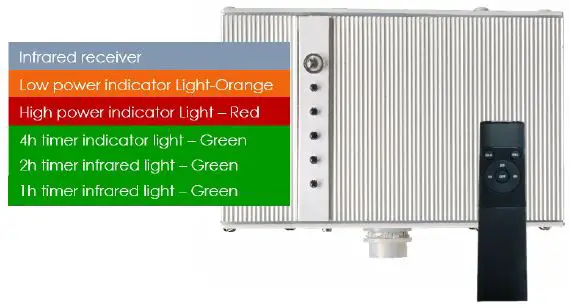 HEATSTRIP THE2400RA Elegance with Remote and App control-22