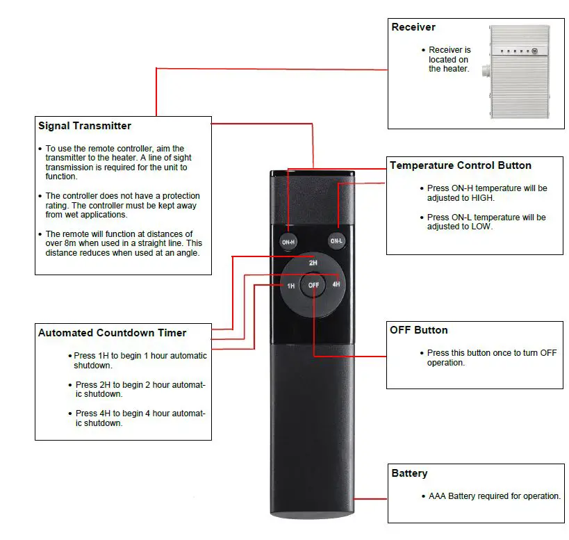 HEATSTRIP THE2400RA Elegance with Remote and App control-23