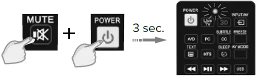 PIL1044 Universal Sharp TV Remote Control Fig1