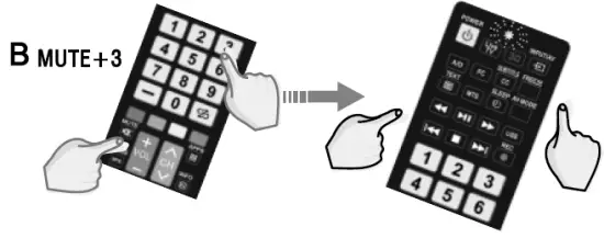 PIL1044 Universal Sharp TV Remote Control Fig11