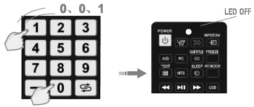 PIL1044 Universal Sharp TV Remote Control Fig2