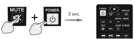 PIL1044 Universal Sharp TV Remote Control Fig3