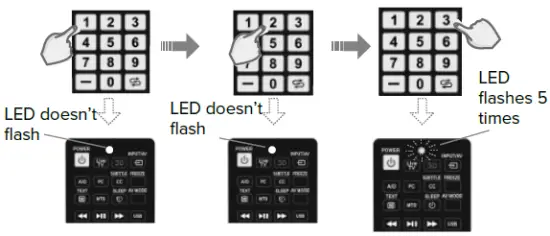 PIL1044 Universal Sharp TV Remote Control Fig5