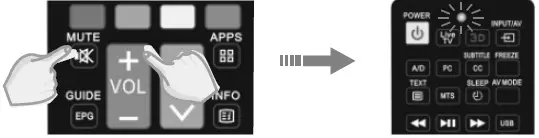 PIL1044 Universal Sharp TV Remote Control Fig6