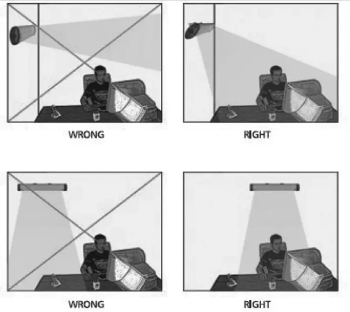 COSTWAY FP10034 Wall Mounted Infrared Heater FIG 10