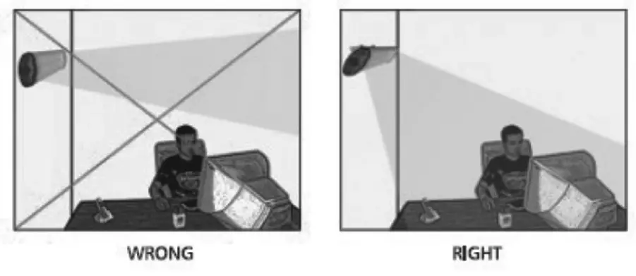 COSTWAY FP10034 Wall Mounted Infrared Heater FIG 9