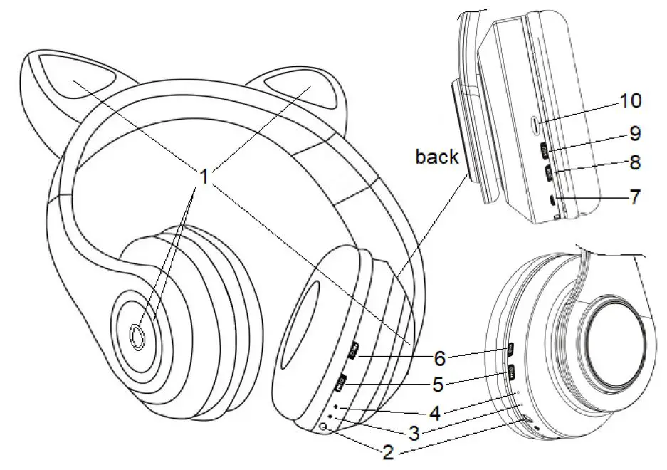 Description of Parts
