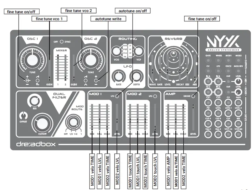 dreadbox Nyx V2 Analog Synthesizer 18