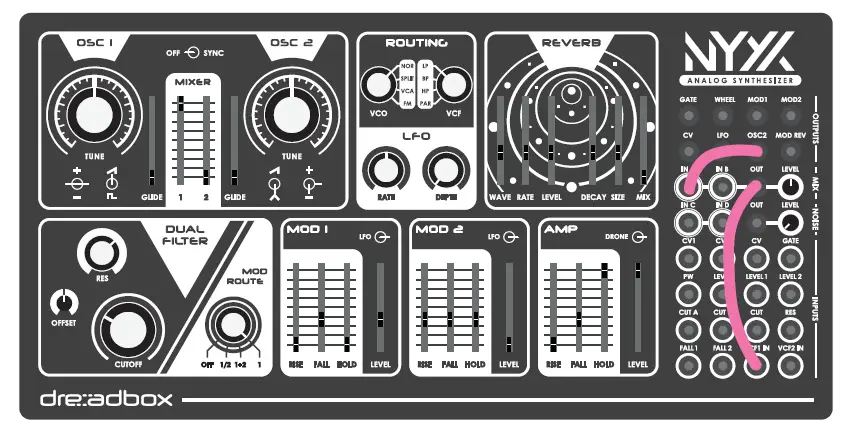 dreadbox Nyx V2 Analog Synthesizer 2