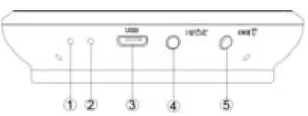 SYLVANIA SP991 Pair TWS Transparent Bluetooth Soeaker LED Light Featured Fig1