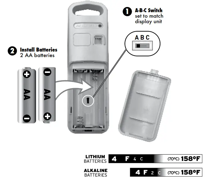ACURITE Weather Thermometer - Batteries