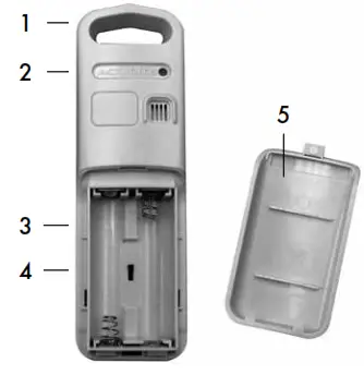 ACURITE Weather Thermometer - FEATURES