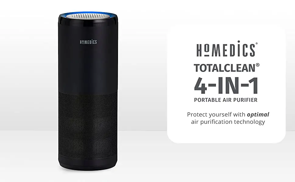 Homedics Ap-p60 Total Clean Portable Air Purifier Instruction Manual