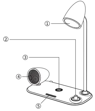 Shenzhen Semetor Electronics S31 Wireless Charger - Apperance button