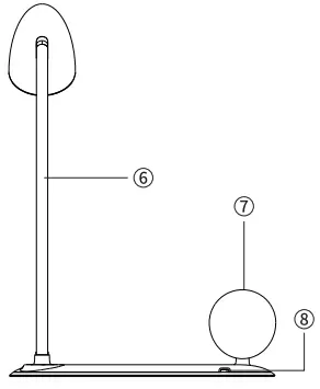 Shenzhen Semetor Electronics S31 Wireless Charger - Features