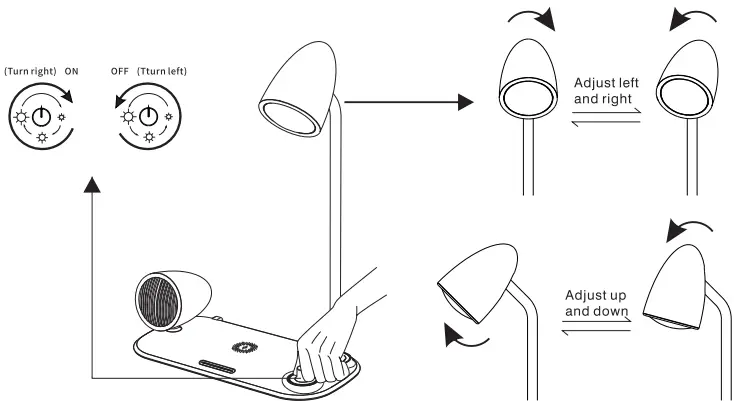 Shenzhen Semetor Electronics S31 Wireless Charger - Function