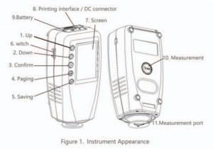 diagram, engineering drawing