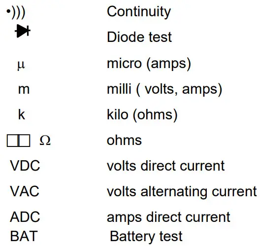 UNI-T UT131B Modern Digital Multimeter - SYMBOLS