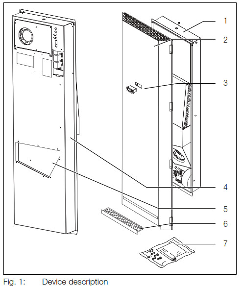 RITTAL 3201800 Climate Control Door Cooling Module- Device description