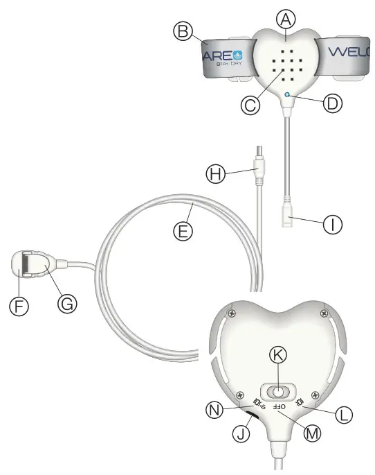 WELCARE WBA100 Stay-Dry Childrens Upper Arm Bedwetting Alarm - Dedwetting Alarm Components