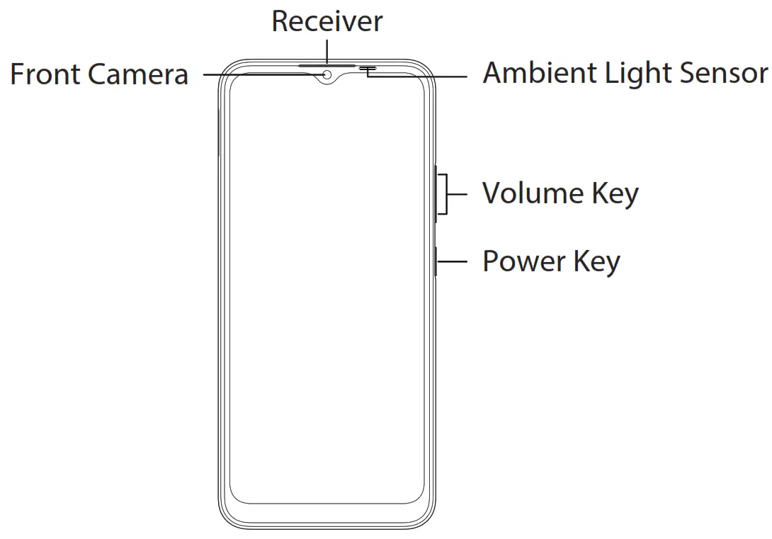 realme RMX3203 Smartphone - app