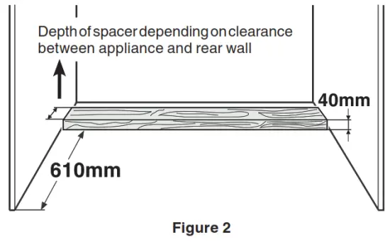 LIEBHERR EGN 91 Freezer - mounting