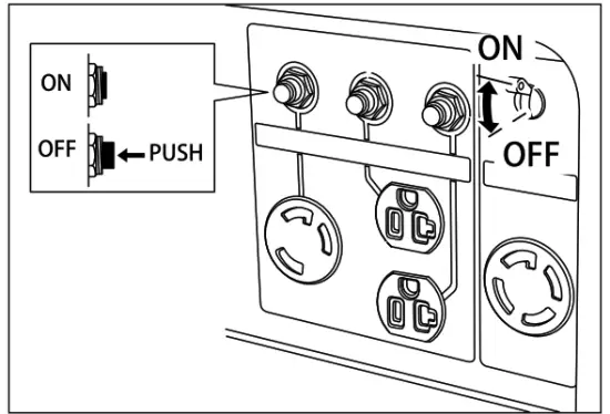 CROMTECH TG7000iE Inverter Generator - Breaker