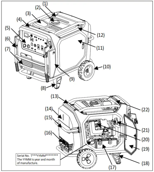 CROMTECH TG7000iE Inverter Generator - Diagram