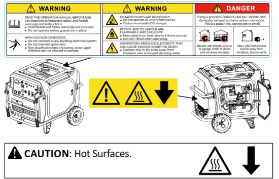 CROMTECH TG7000iE Inverter Generator - Regulations
