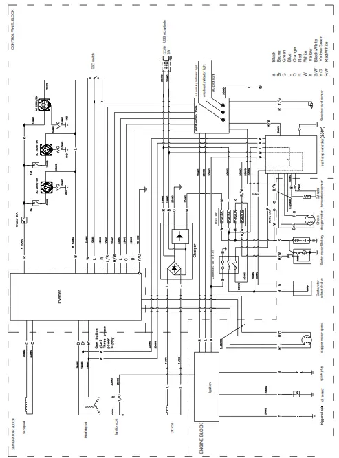 CROMTECH TG7000iE Inverter Generator - WIRING