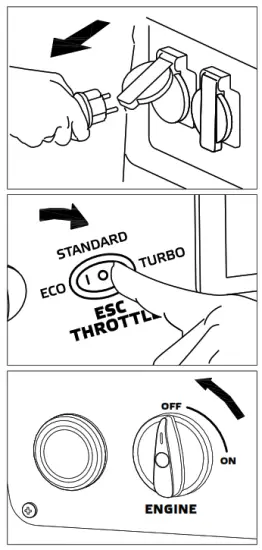 CROMTECH TG7000iE Inverter Generator - electrical