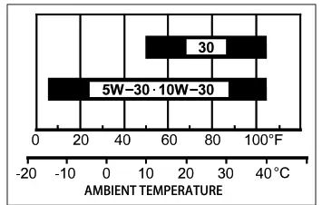 CROMTECH TG7000iE Inverter Generator - regular