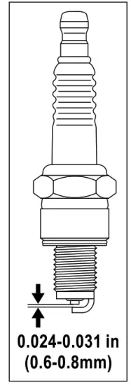 CROMTECH TG7000iE Inverter Generator - spanner