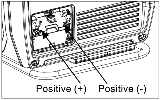 CROMTECH TG7000iE Inverter Generator - t the battery