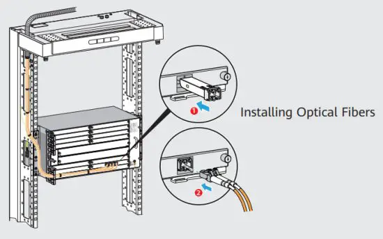 HUAWEI 19 inch & ETSI 21 inch Cabinet - figure 33