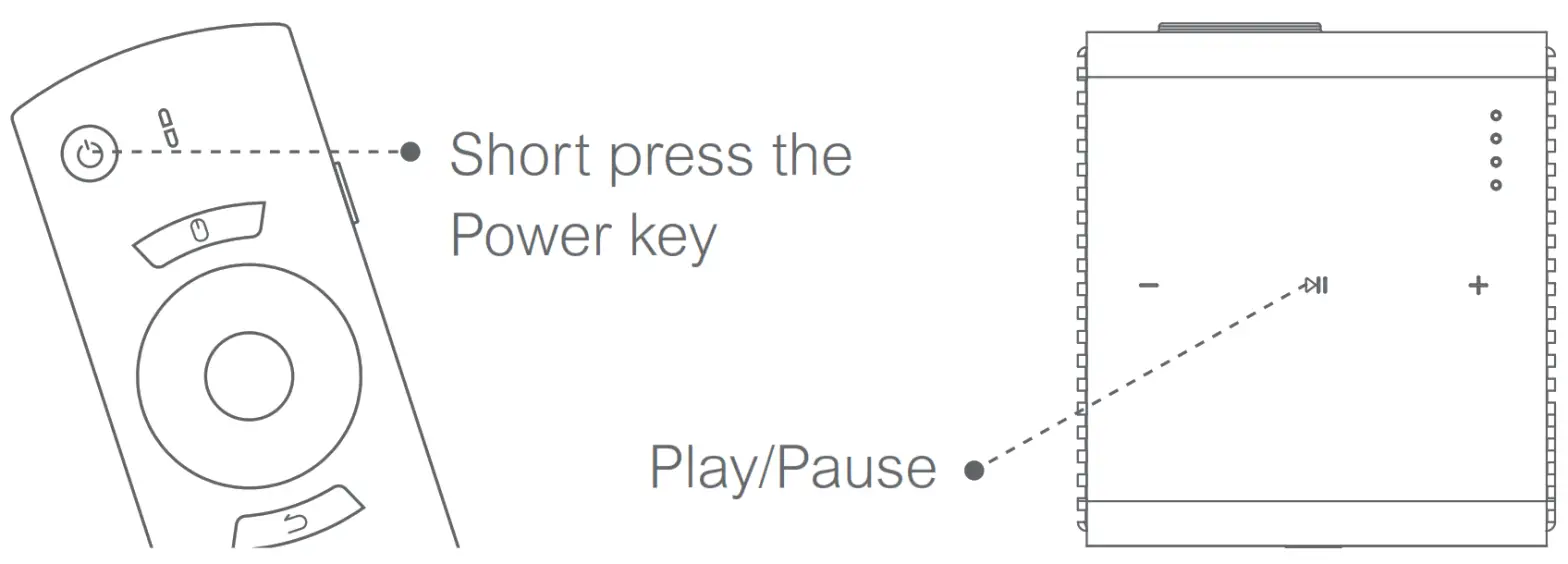 Dangbei C2 Projector - Bluetooth