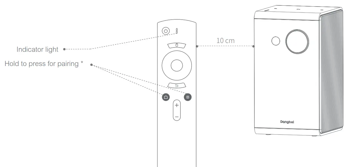 Dangbei C2 Projector - Control