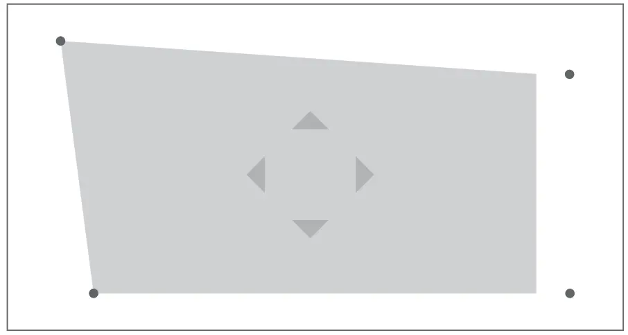 Dangbei C2 Projector - Keystone