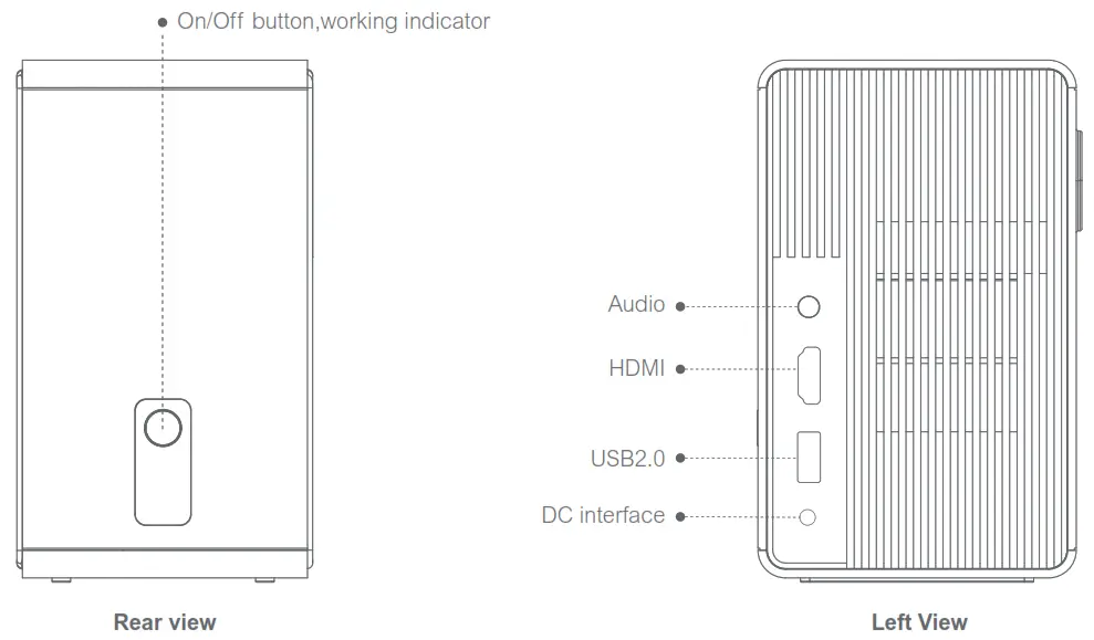 Dangbei C2 Projector - button