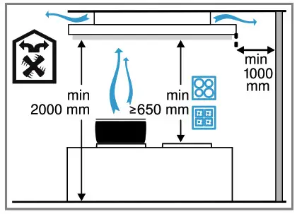 BOSCH DRR16AQ20 Ceiling Mounted Ventilation System - figure 6