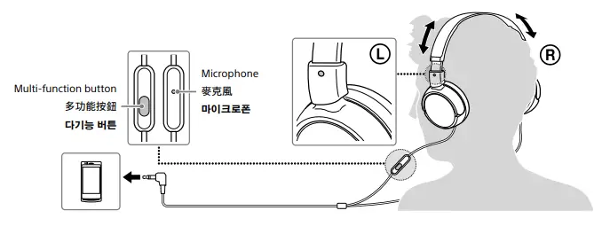Sony-ZX-Series-Wired-On-Ear-Headphones-fig-1
