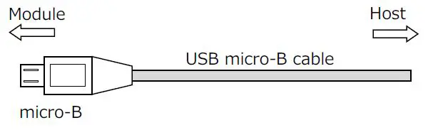 Ricoh RFICM01 IC Card Reader Writer 2