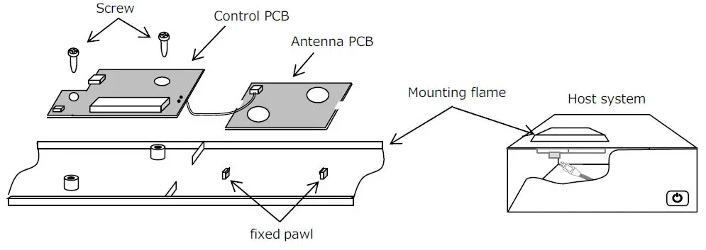 Ricoh RFICM01 IC Card Reader Writer 4