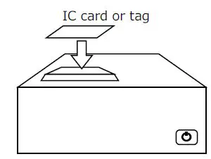 Ricoh RFICM01 IC Card Reader Writer 6