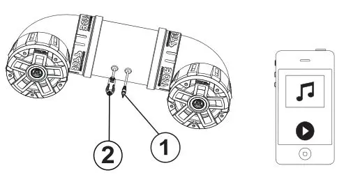 BOSS All-Terrain Sound System - AUX INPUT