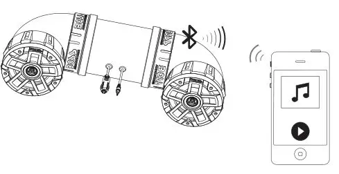 BOSS All-Terrain Sound System - BLUETOOTH OPERATION