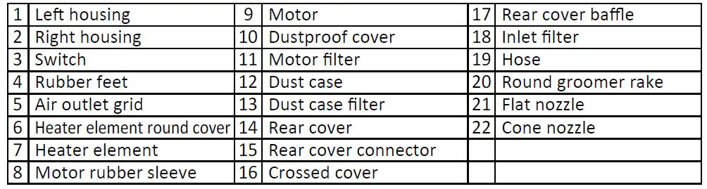 XPOWER B-24 Pet Dryer-fig3