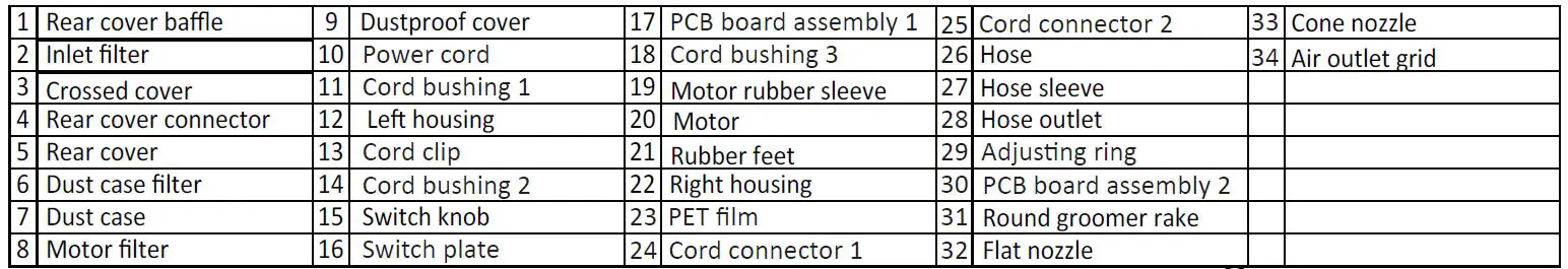 XPOWER B-24 Pet Dryer-fig5